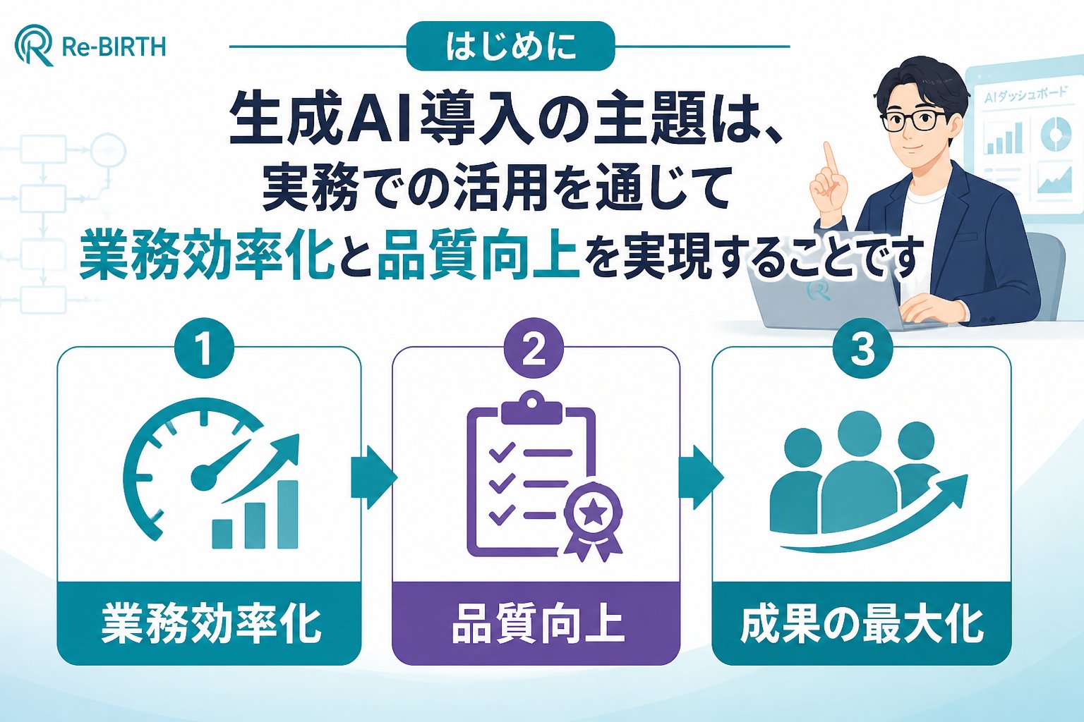 生成AI活用 はじめに：生成AI導入の主題とは、実務での活用を通じて業務効率化と品質向上を実現することです