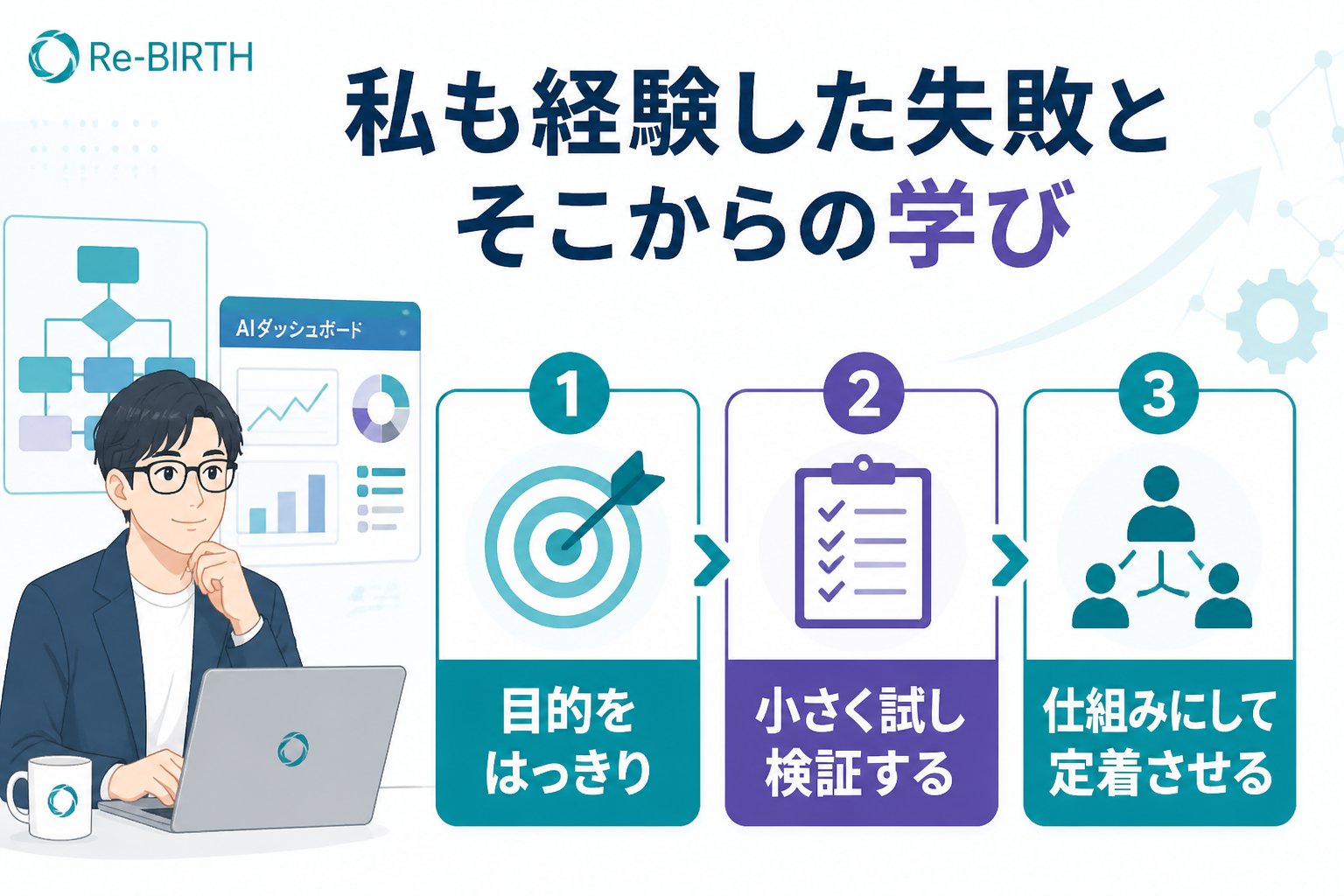 生成AI活用 私も経験した失敗とそこからの学び