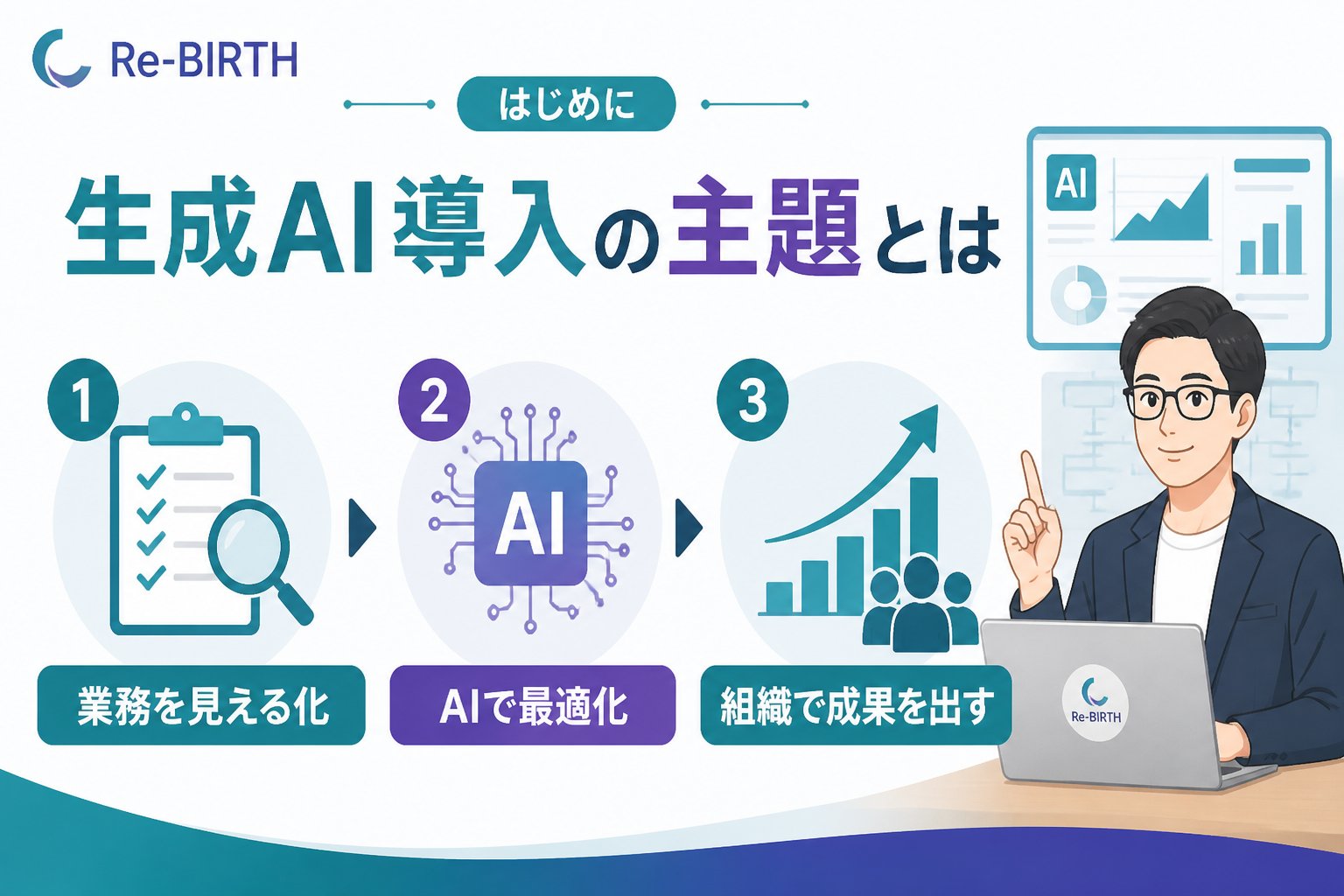 生成AI活用 はじめに：生成AI導入の主題とは