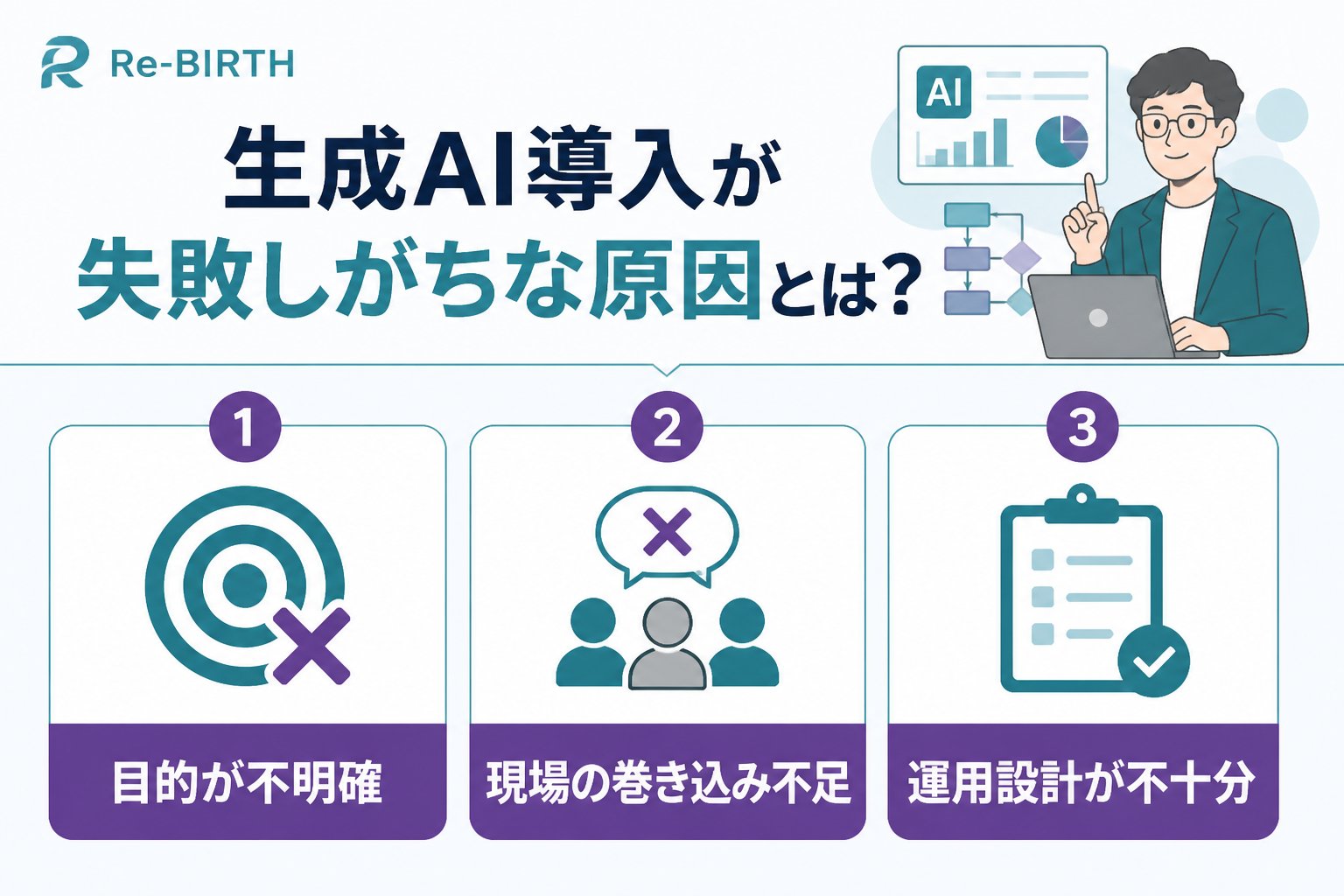 生成AI活用 生成AI導入が失敗しがちな原因とは？