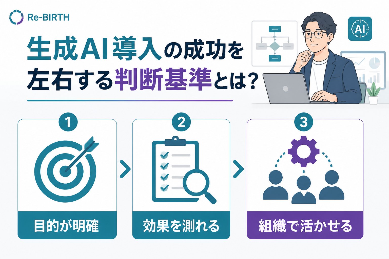生成AI活用 生成AI導入の成功を左右する判断基準とは？
