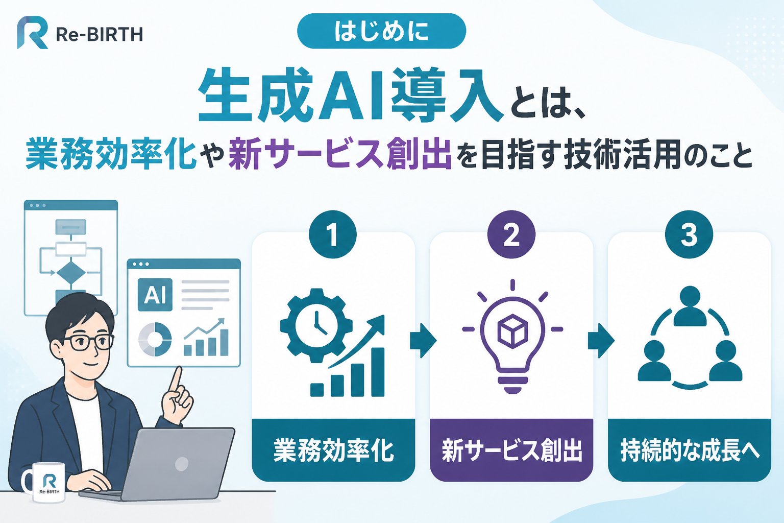 業務改善 はじめに:生成AI導入とは、業務効率化や新サービス創出を目指す技術活用のこと