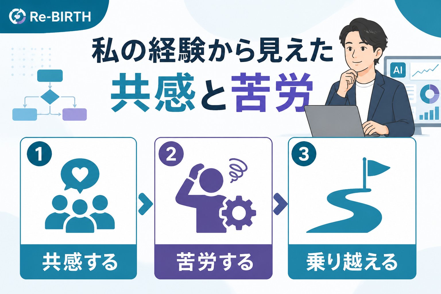 業務改善 私の経験から見えた共感と苦労