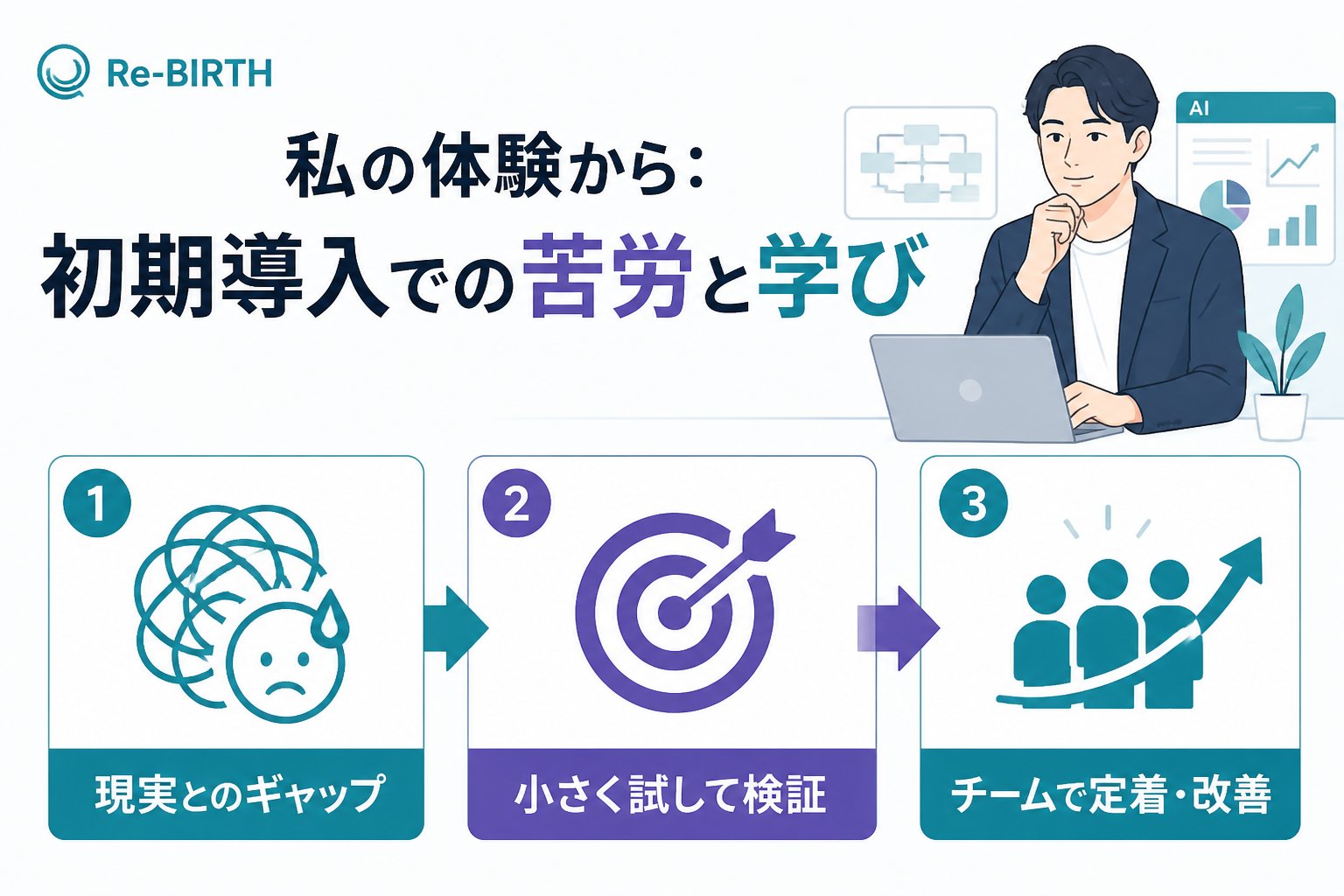 業務改善 私の体験から:初期導入での苦労と学び