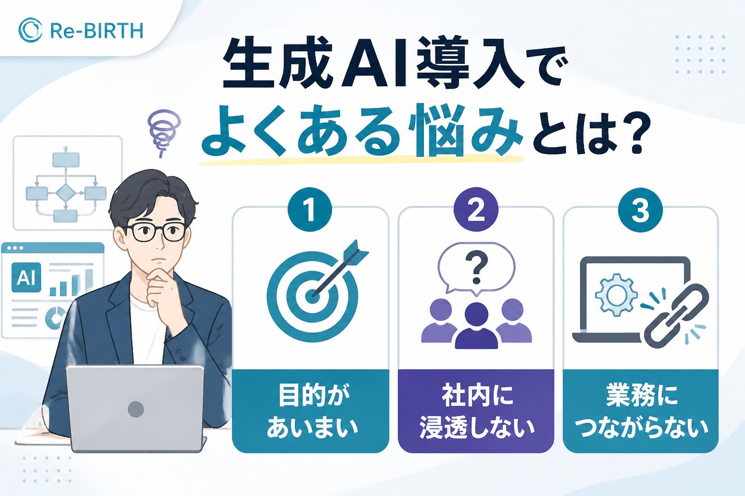 生成AI活用 生成AI導入でよくある悩みとは？