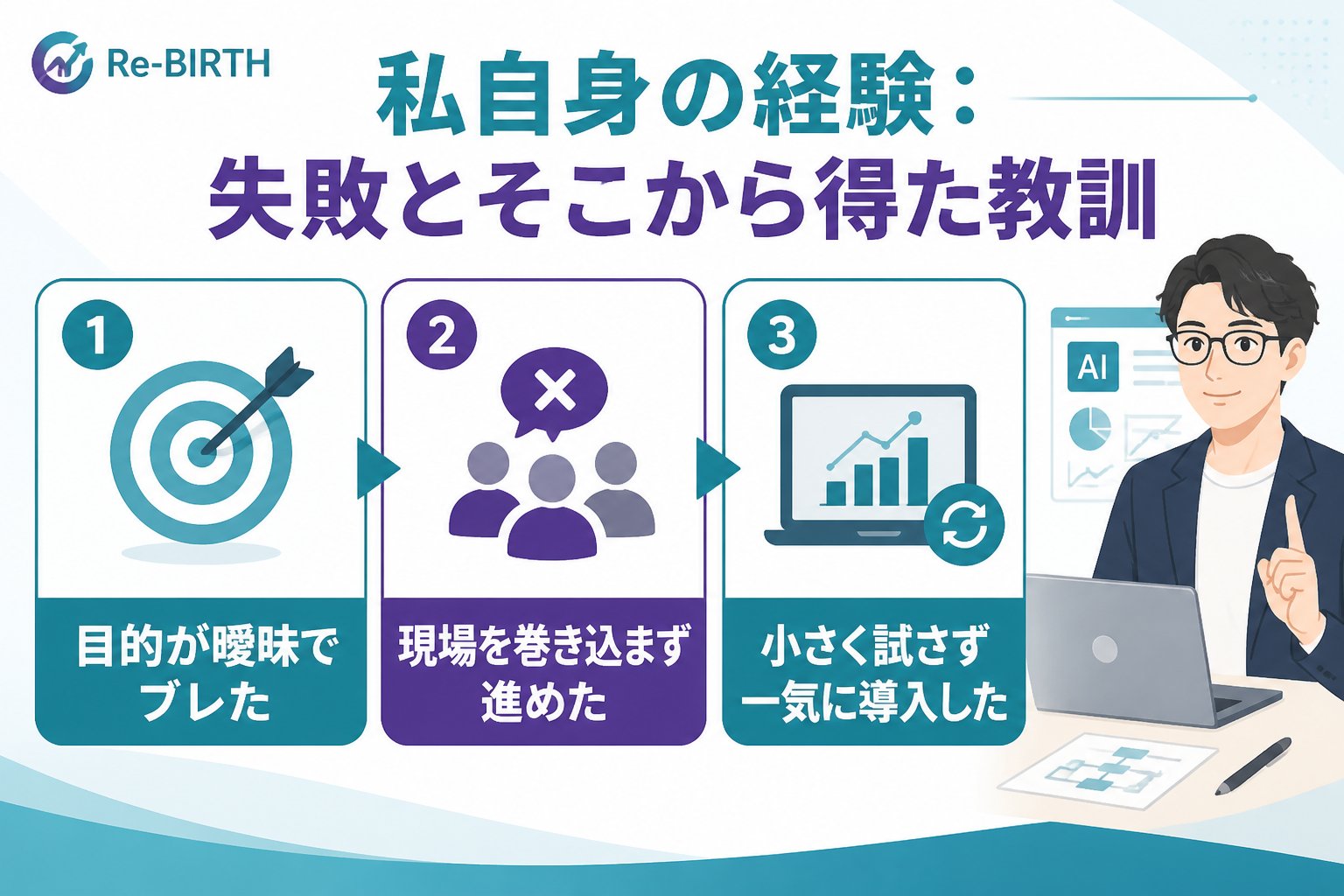生成AI活用 私自身の経験：失敗とそこから得た教訓