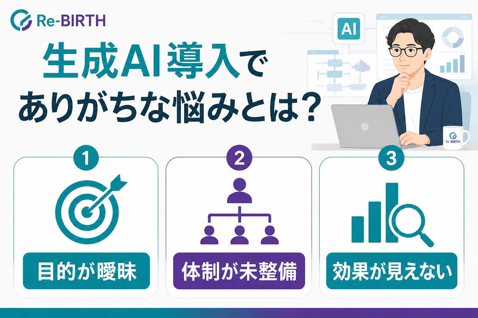 AI組織化 生成AI導入でありがちな悩みとは？