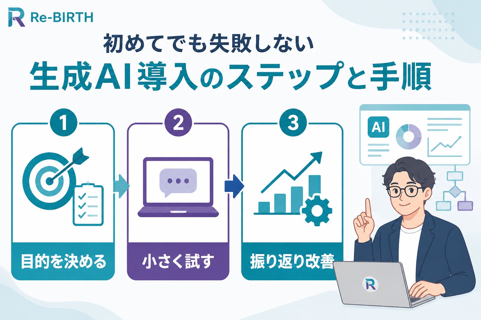 AI導入の失敗回避 初めての生成AI導入ステップと手順の詳細