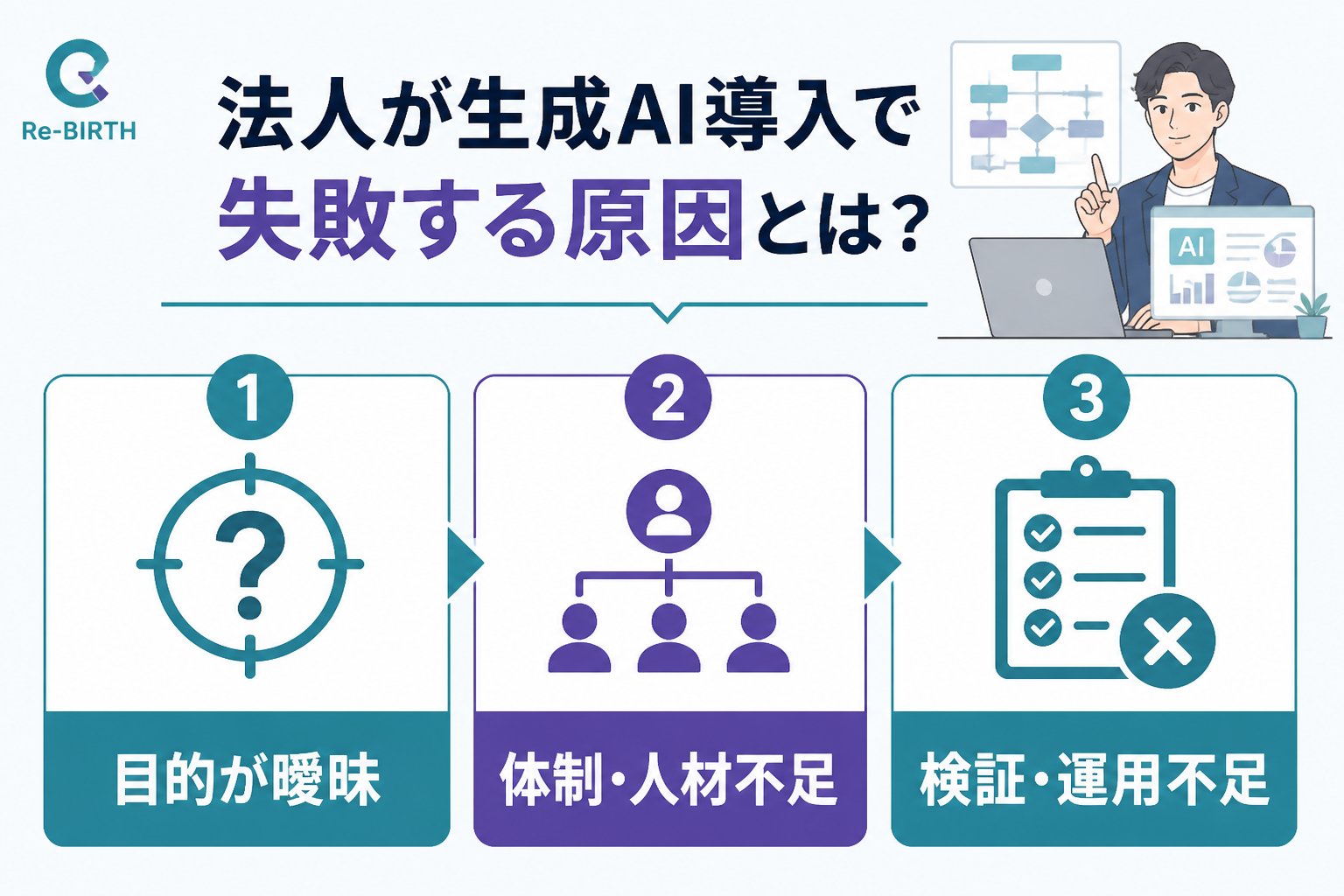 AI導入の失敗回避 法人が生成AI導入で失敗する原因とは?
