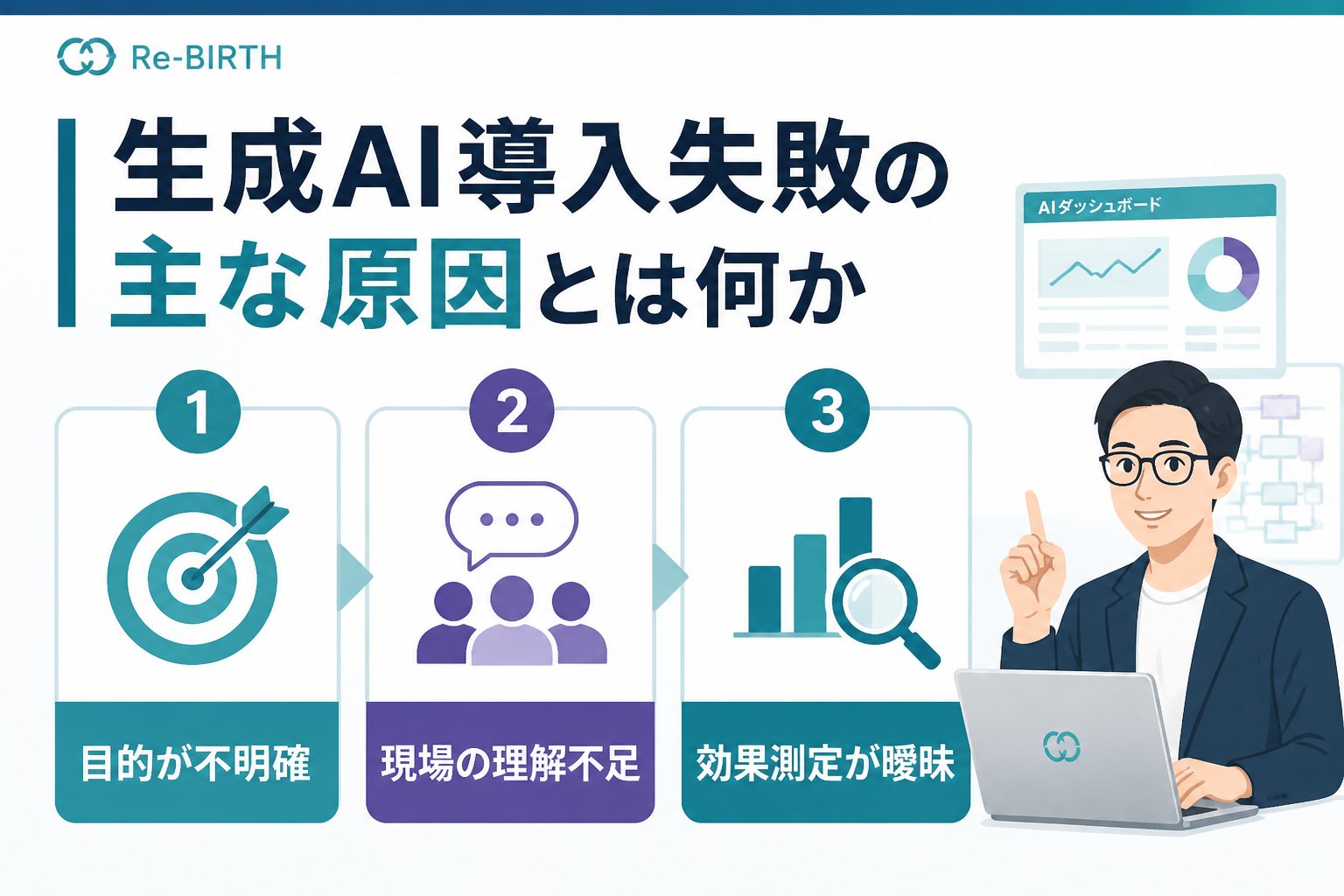 AI導入の失敗回避 生成AI導入失敗の主な原因とは何か