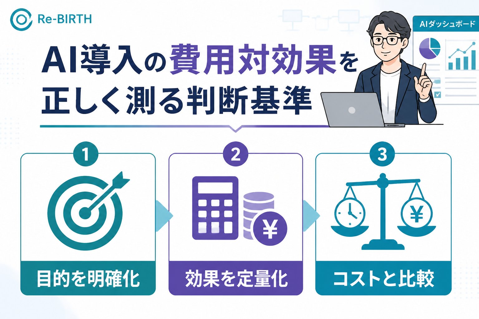 AI導入の失敗回避 AI導入の費用対効果を正しく測る判断基準