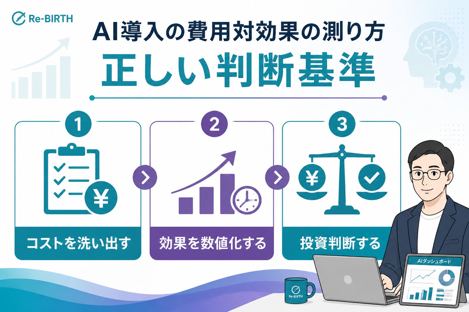 AI導入の失敗回避 AI導入費用対効果測り方の正しい判断基準
