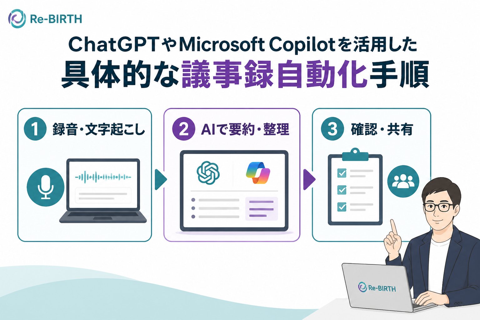生成AI活用 ChatGPTやMicrosoftCopilotを活用した具体的な議事録自動化手順