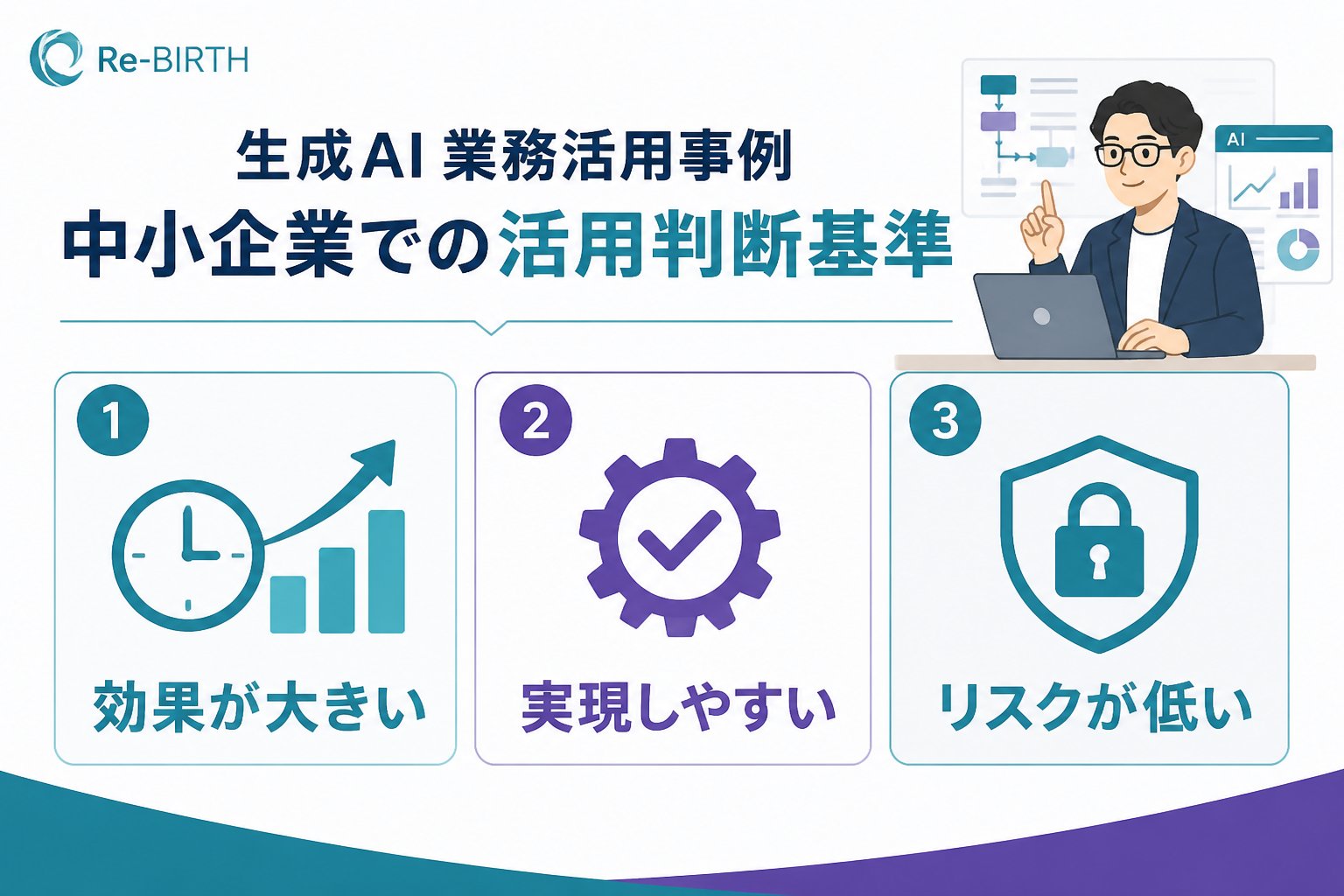 生成AI活用 生成AI業務活用事例中小企業での活用判断基準