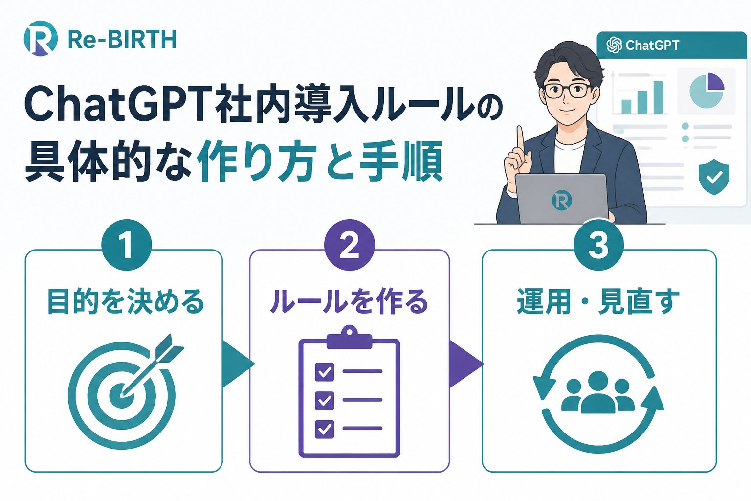 生成AI活用 ChatGPT社内導入ルールの具体的な作り方と手順