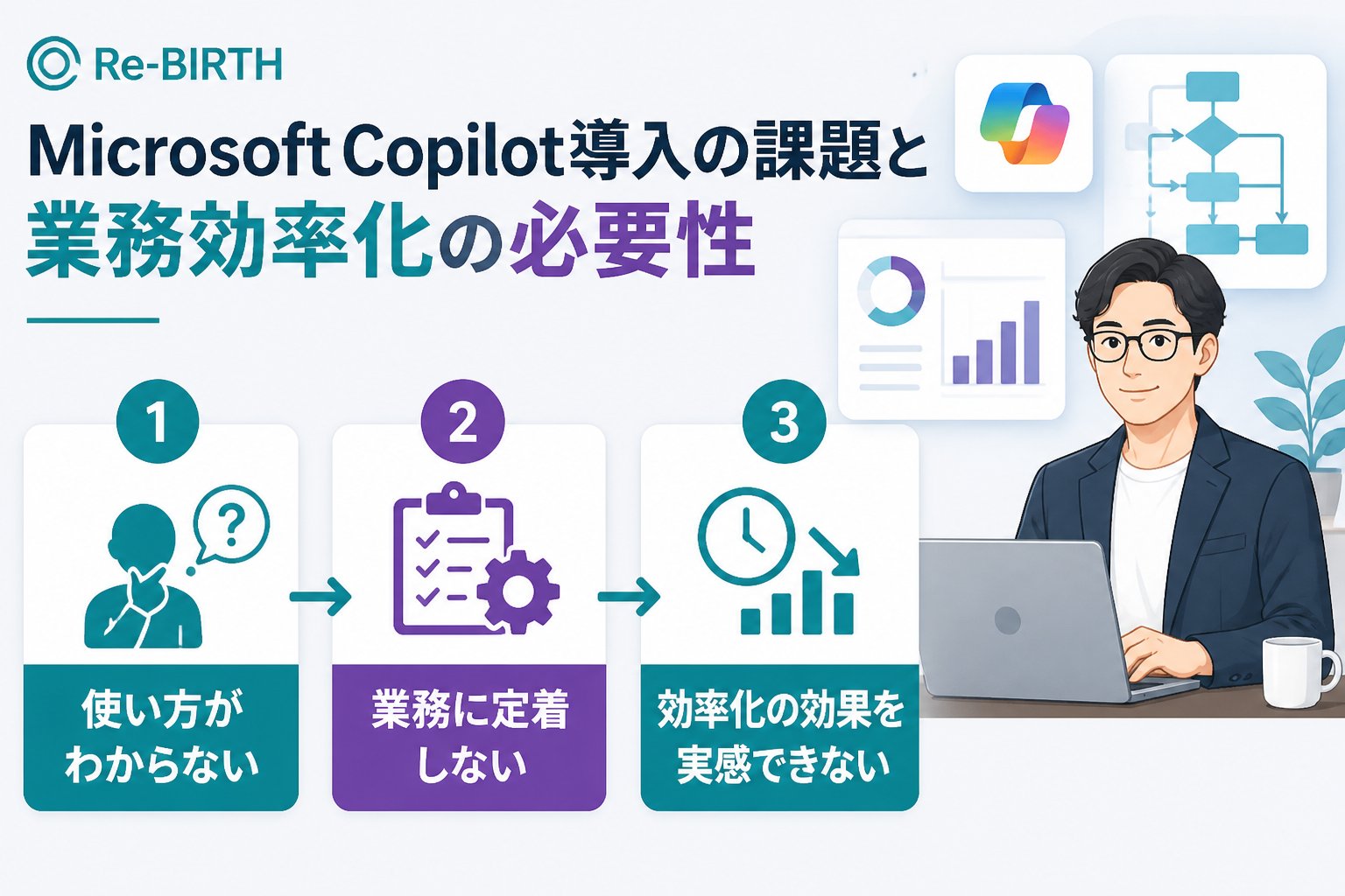 生成AI活用 MicrosoftCopilot導入の課題と業務効率化の必要性