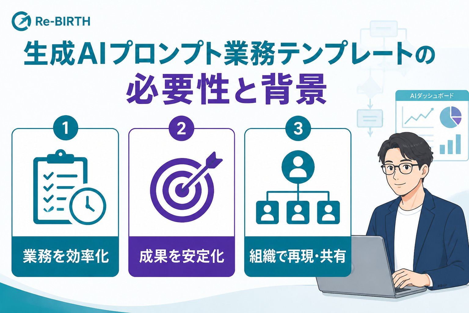 生成AI活用 生成AIプロンプト業務テンプレートの必要性と背景