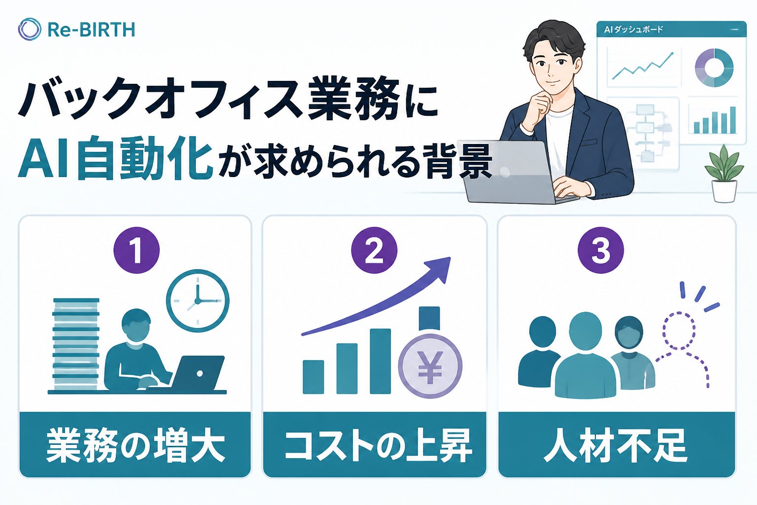 業務改善 バックオフィス業務にAI自動化が求められる背景
