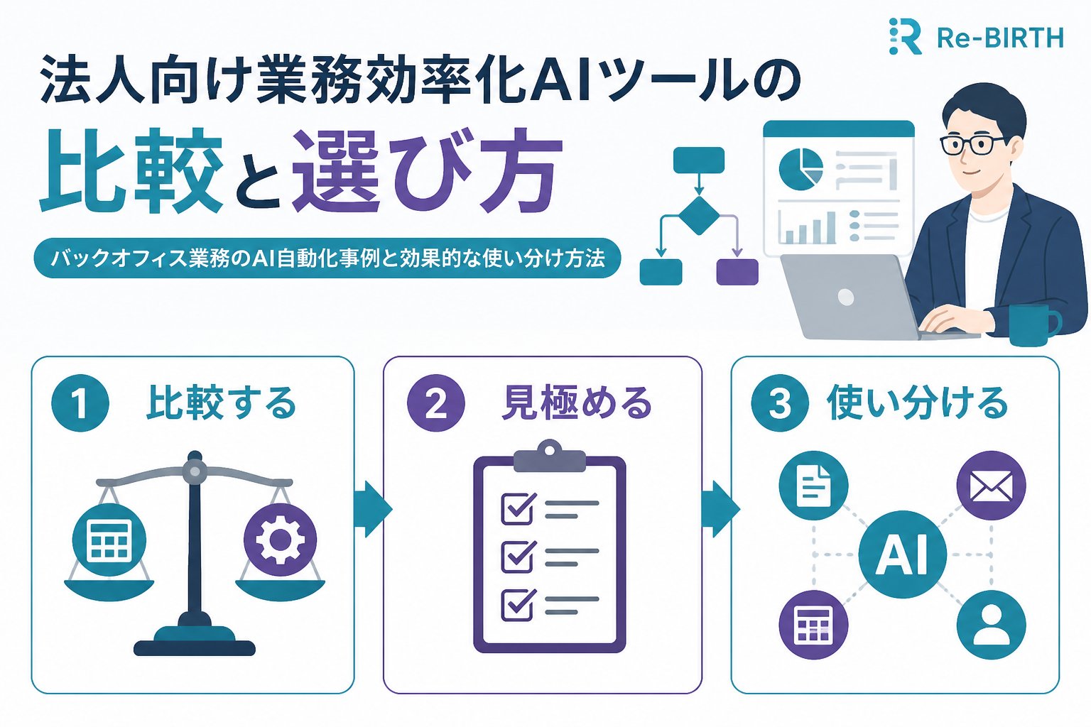 業務改善 法人向け業務効率化AIツールの比較と選び方