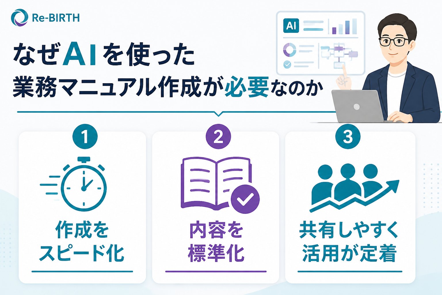 業務改善 なぜAIを使った業務マニュアル作成が必要なのか
