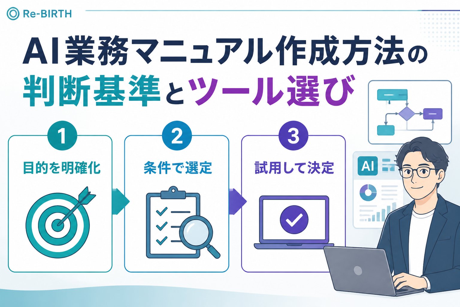 業務改善 AI業務マニュアル作成方法の判断基準とツール選び