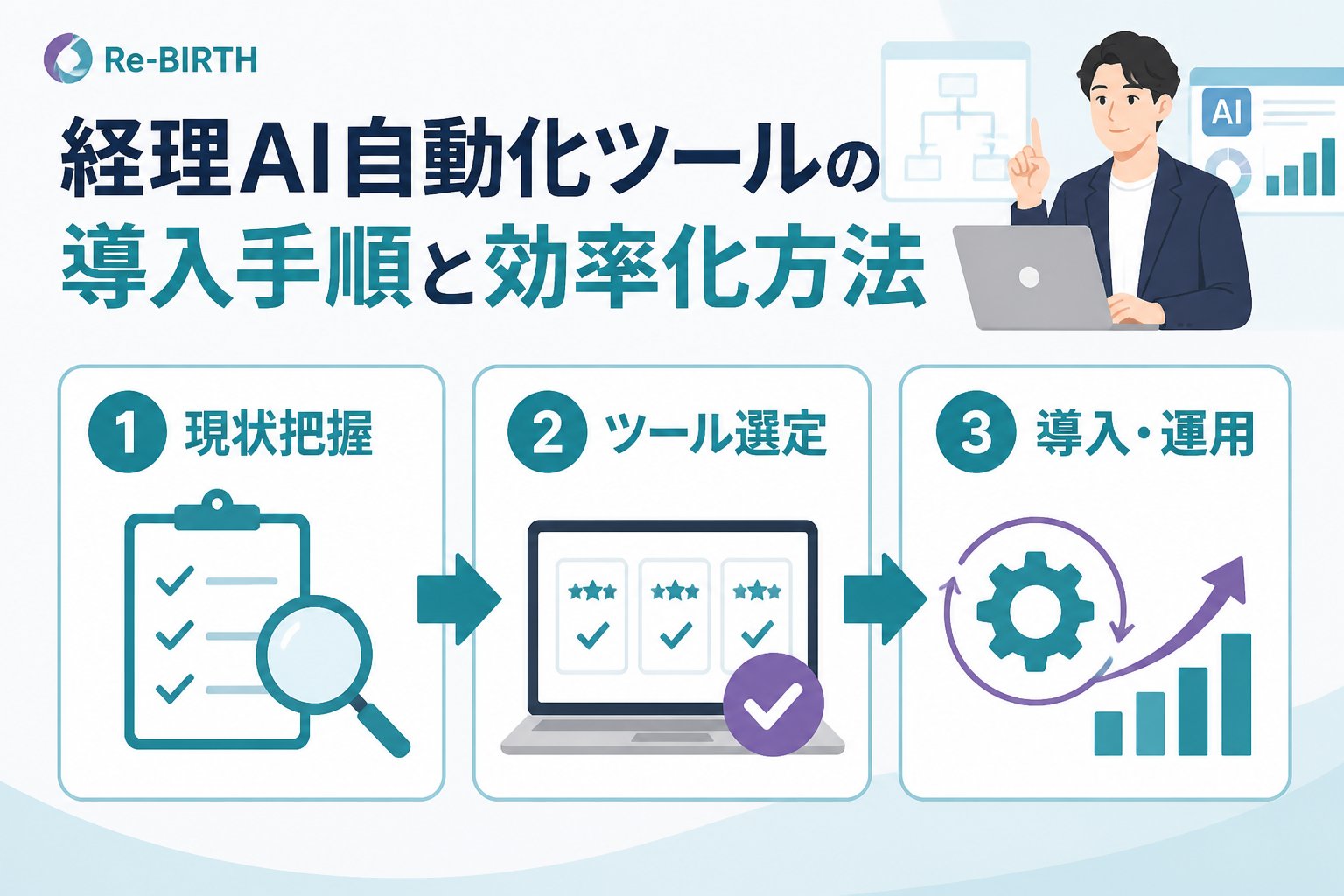 業務改善 経理AI自動化ツールの導入手順と効率化方法