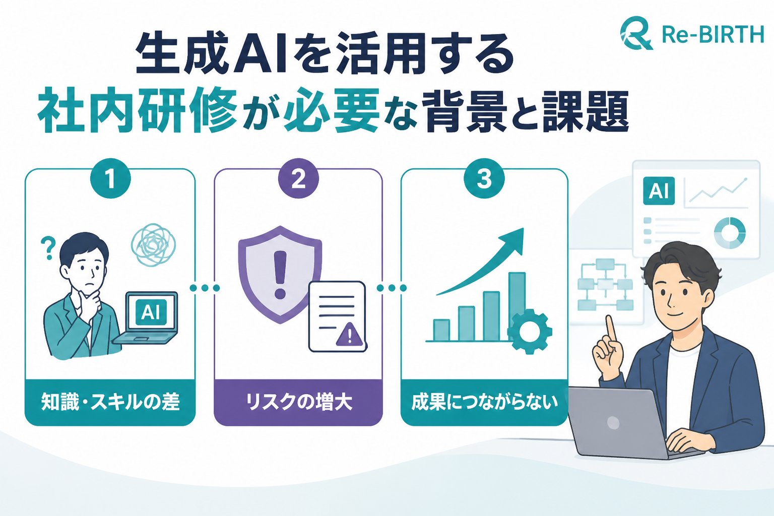 AI組織化 生成AIを活用する社内研修が必要な背景と課題