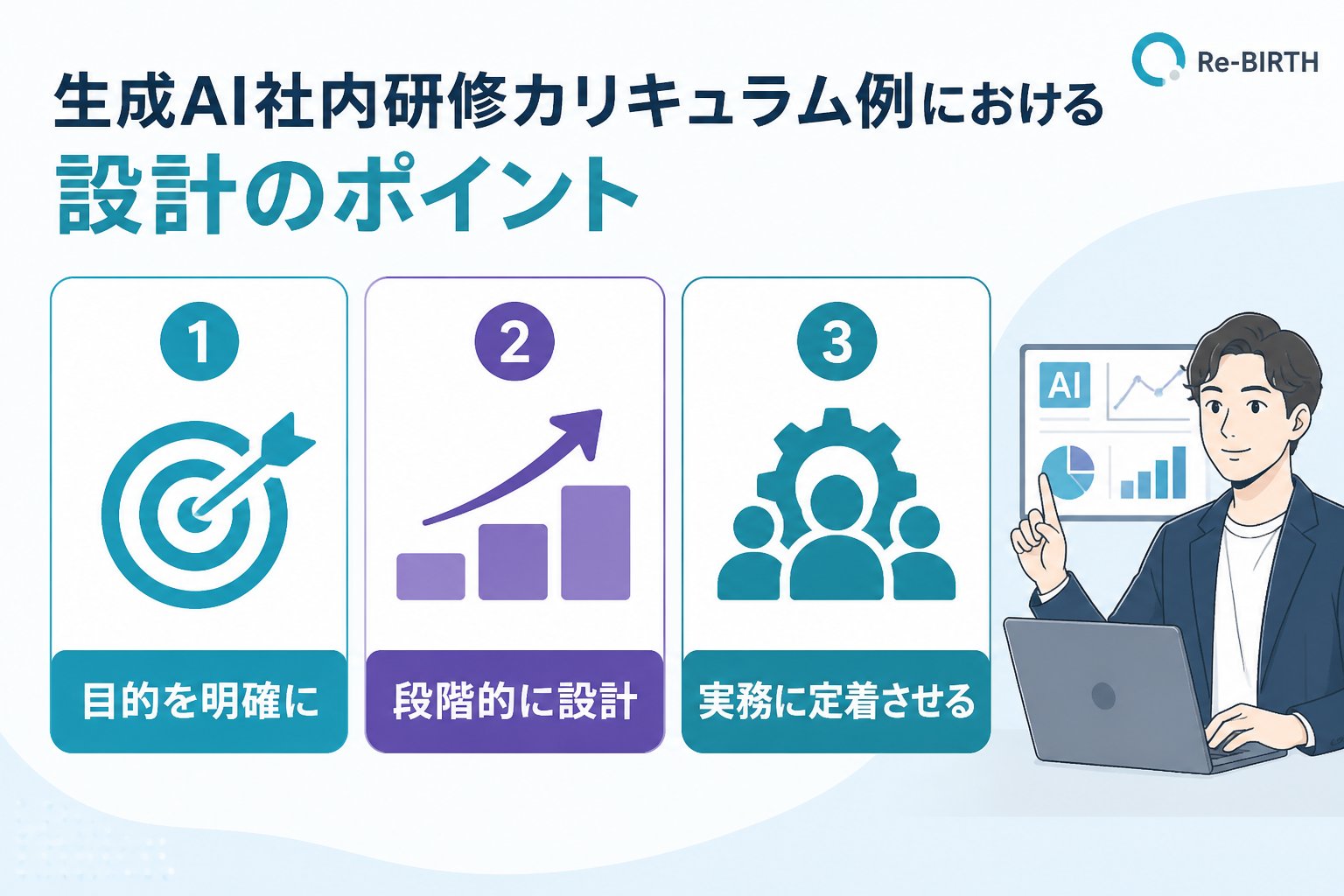 AI組織化 生成AI社内研修カリキュラム 例における設計のポイント