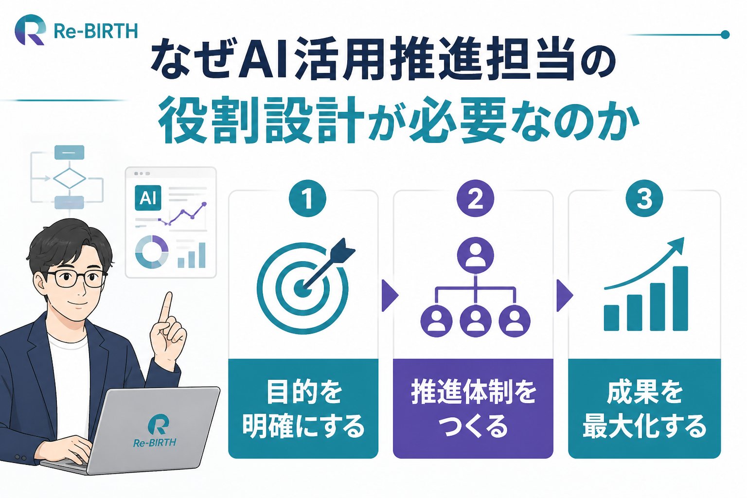 AI組織化 なぜAI活用推進担当の役割設計が必要なのか