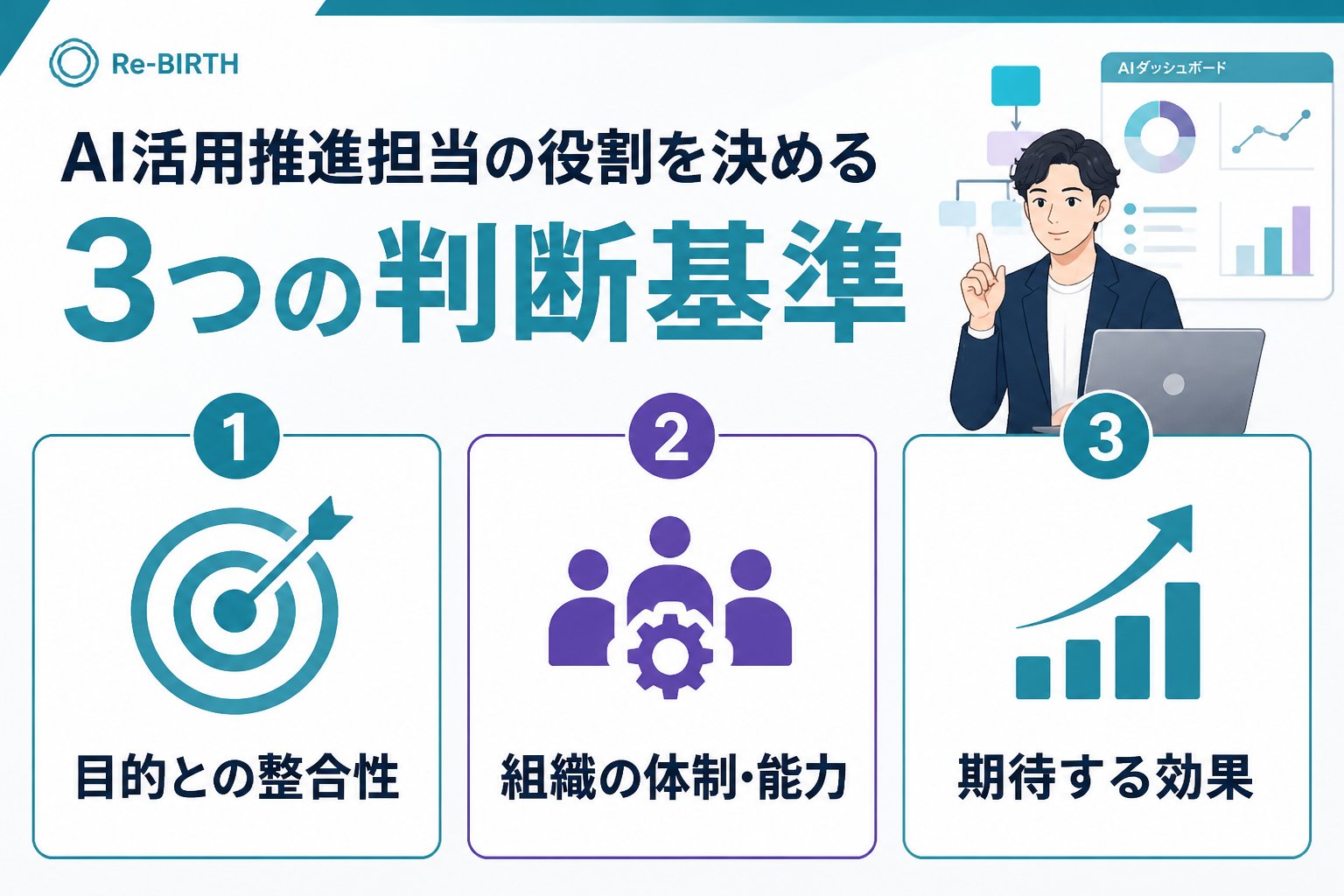 AI組織化 AI活用推進担当の役割を決める際の判断基準