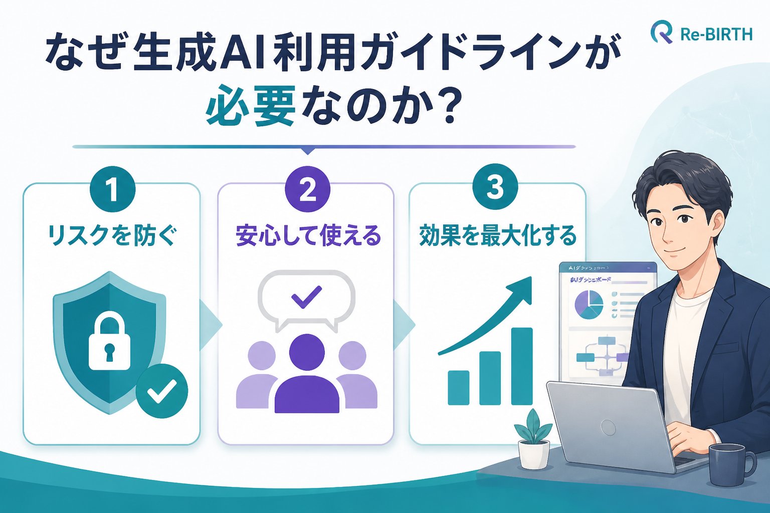 AI組織化 生成AI利用ガイドライン作成の必要性と背景