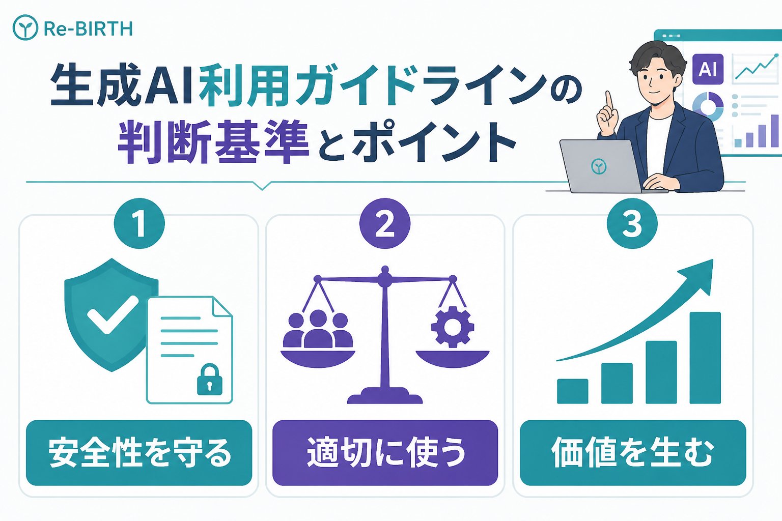 AI組織化 生成AI利用ガイドラインの判断基準とポイント