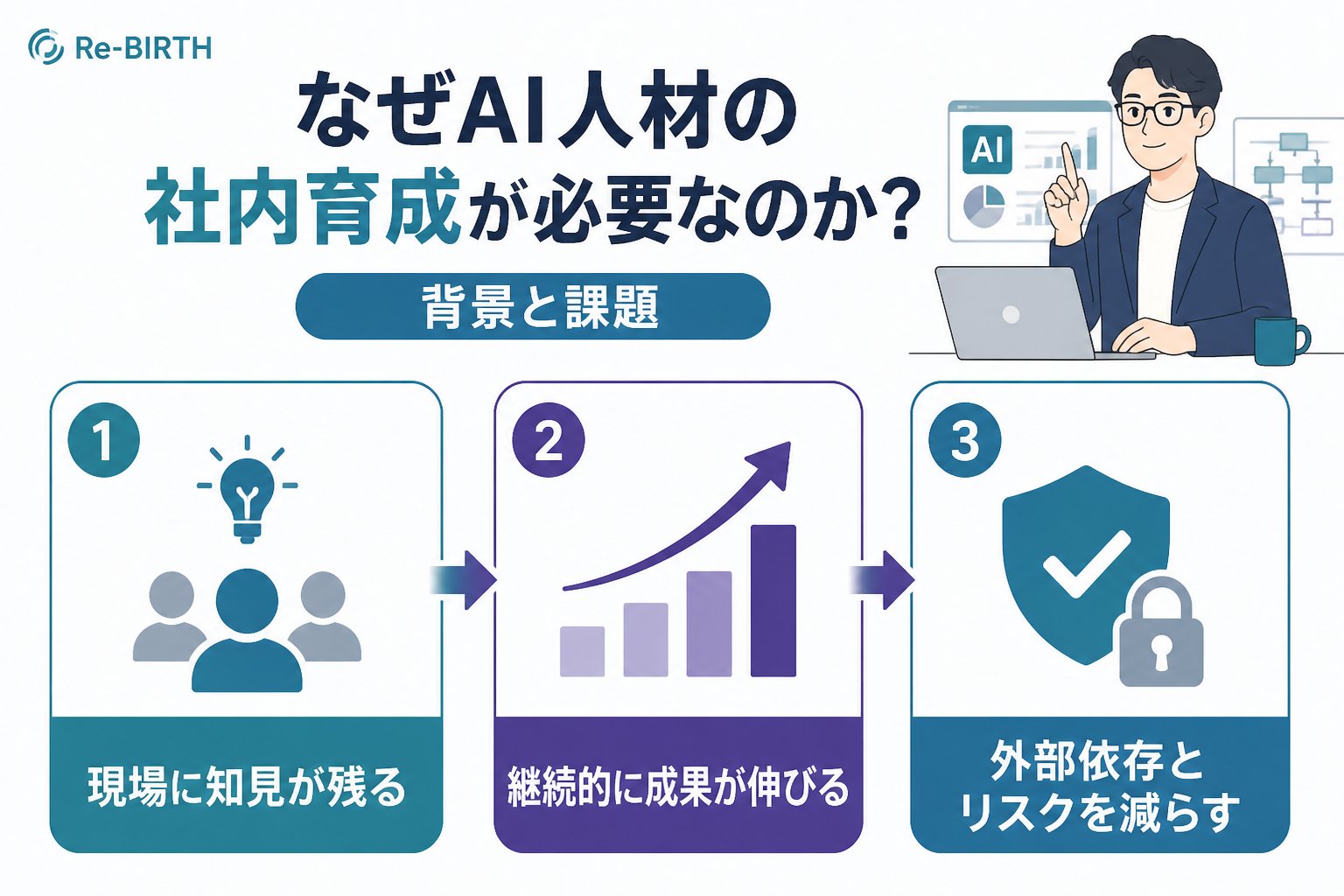 AI組織化 なぜAI人材の社内育成が必要なのか？背景と課題