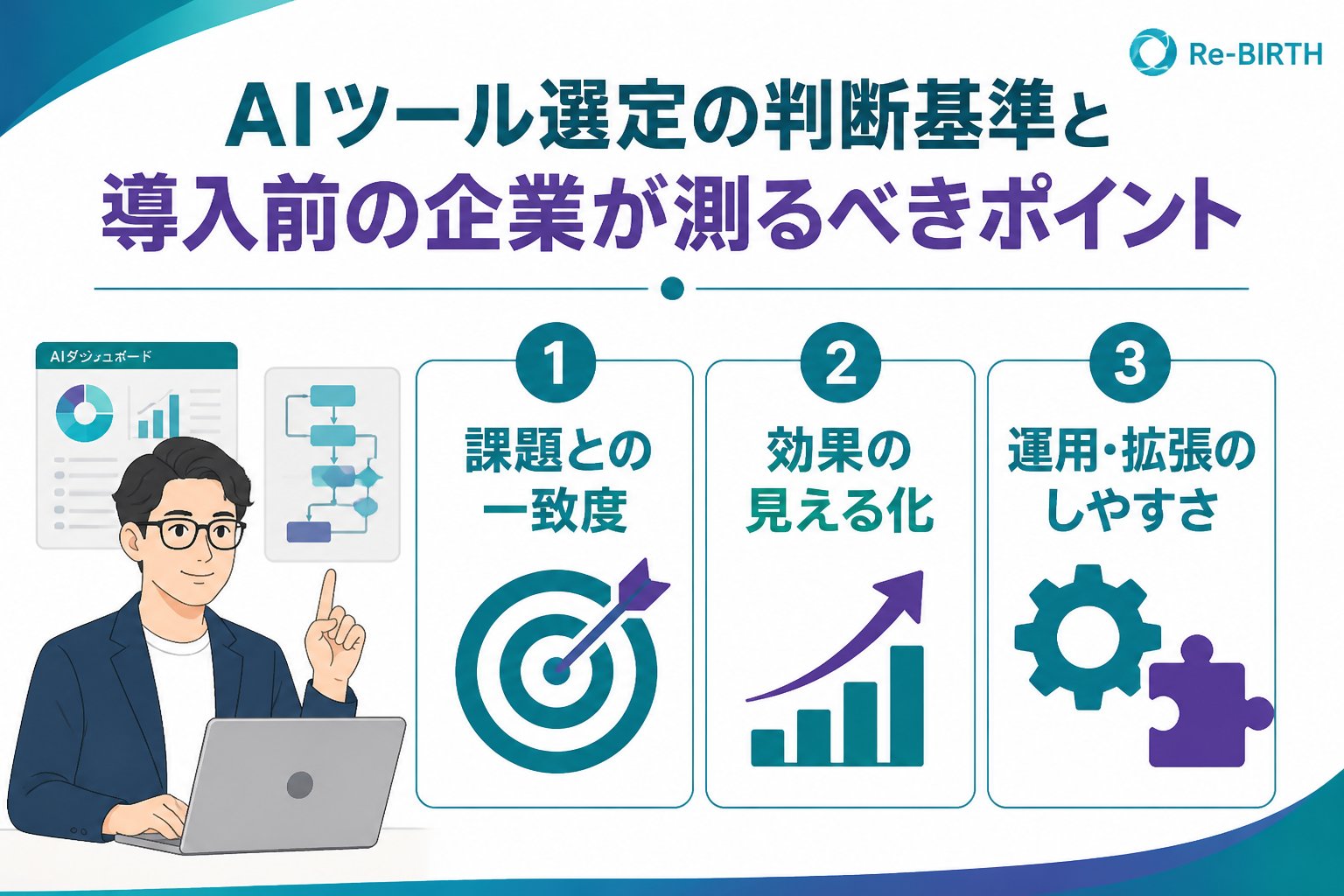 AI導入の失敗回避 AIツール選定の判断基準と導入前の企業が測るべきポイント