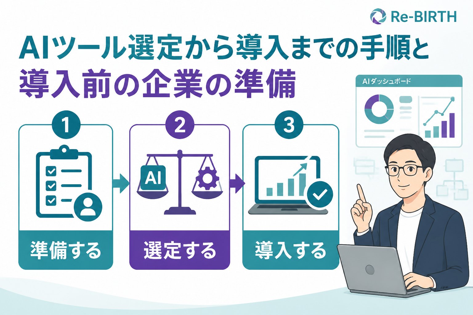 AI導入の失敗回避 AIツール選定から導入までの手順と導入前の企業の準備