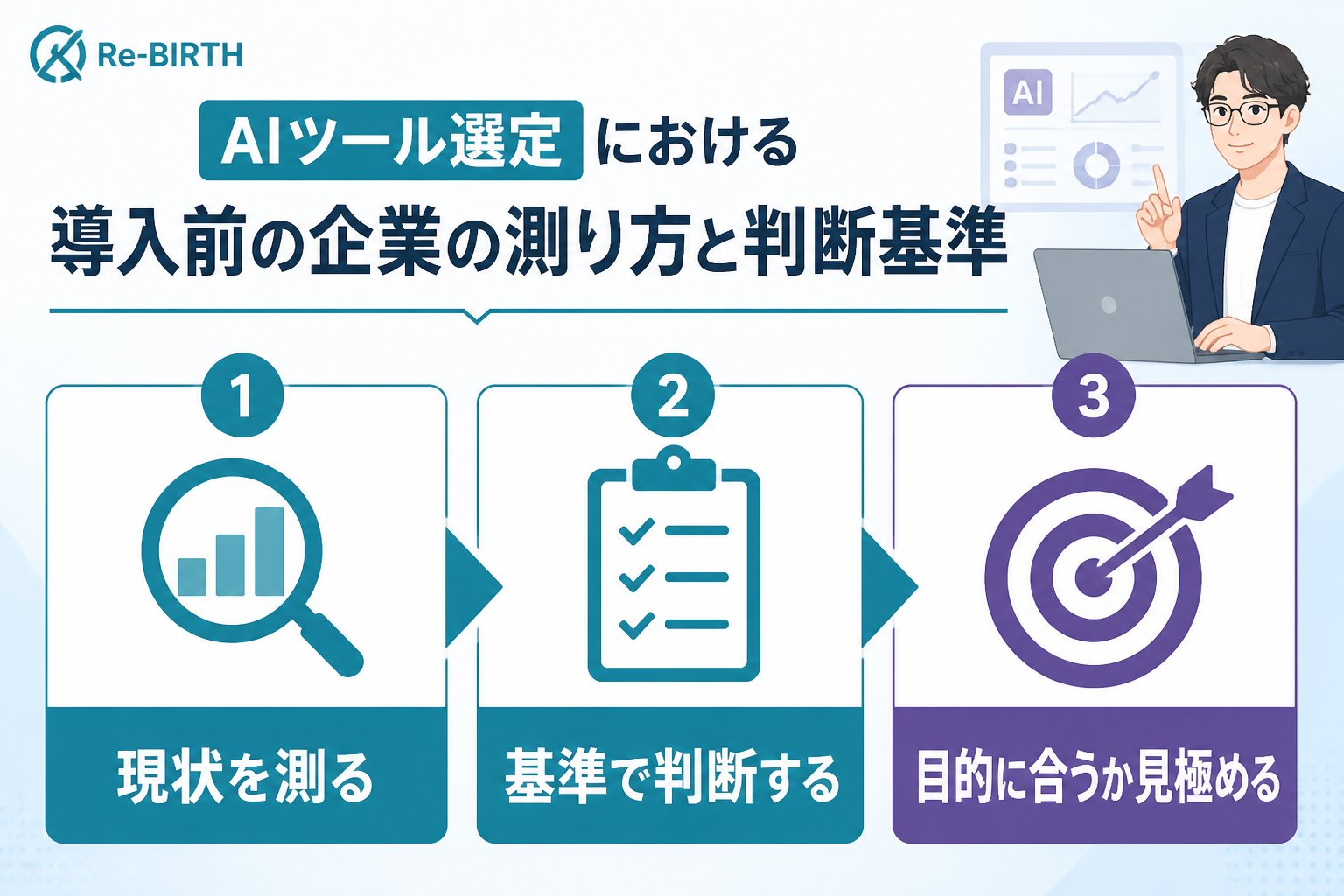 AI導入の失敗回避 AIツール選定における導入前の企業の測り方と判断基準