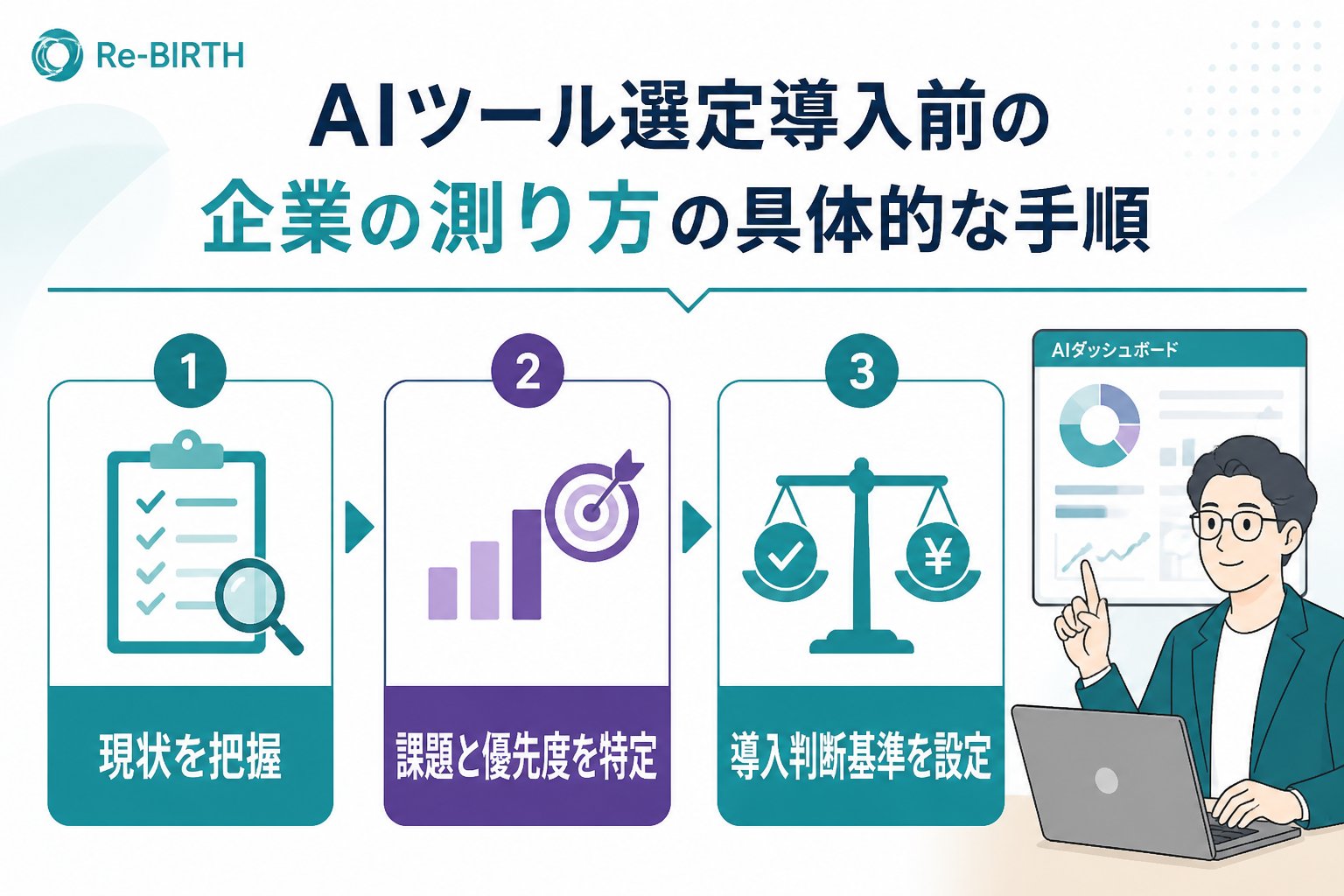 AI導入の失敗回避 AIツール選定導入前の企業測り方の具体的な手順