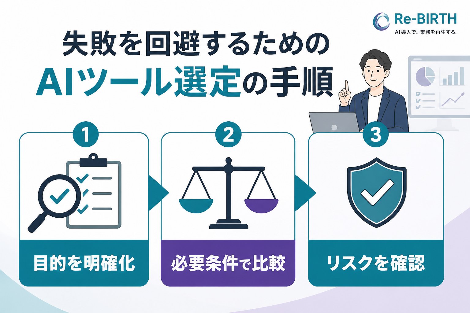 AI導入の失敗回避 失敗を回避するためのAIツール選定の手順