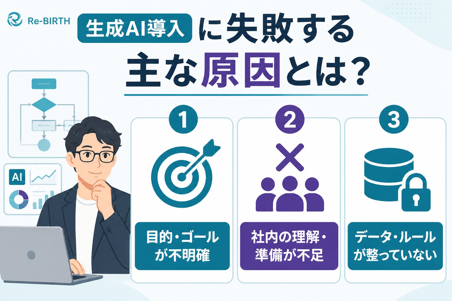 AI導入の失敗回避 生成AI導入に失敗する主な原因とは？