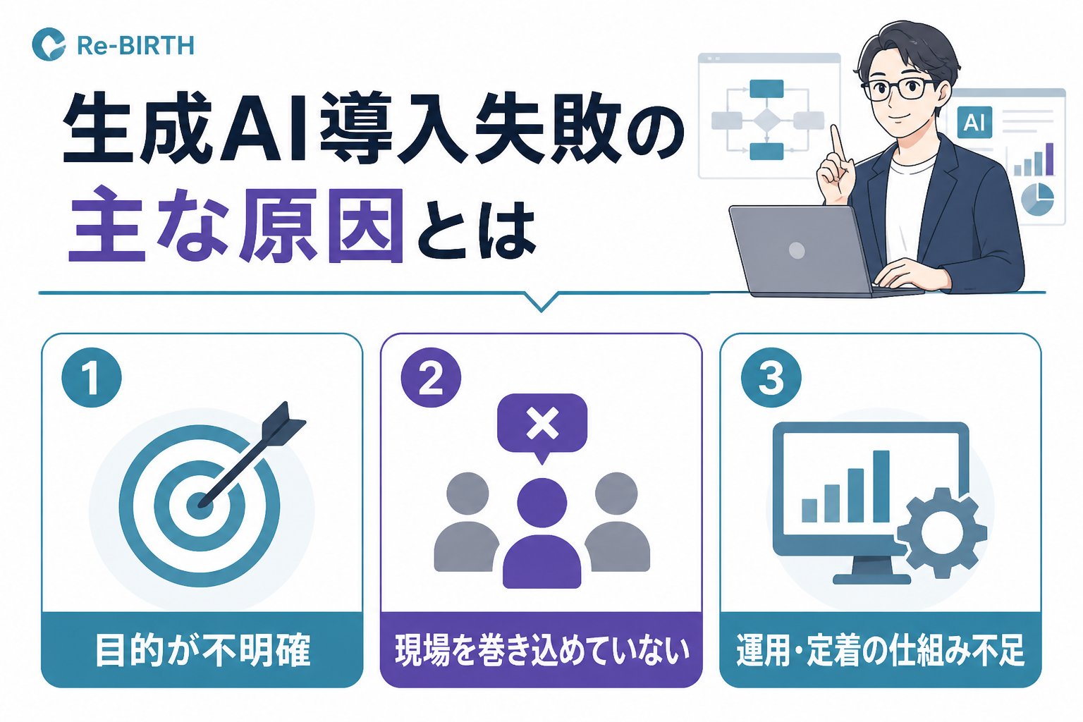 AI導入の失敗回避 生成AI導入失敗の主な原因とは