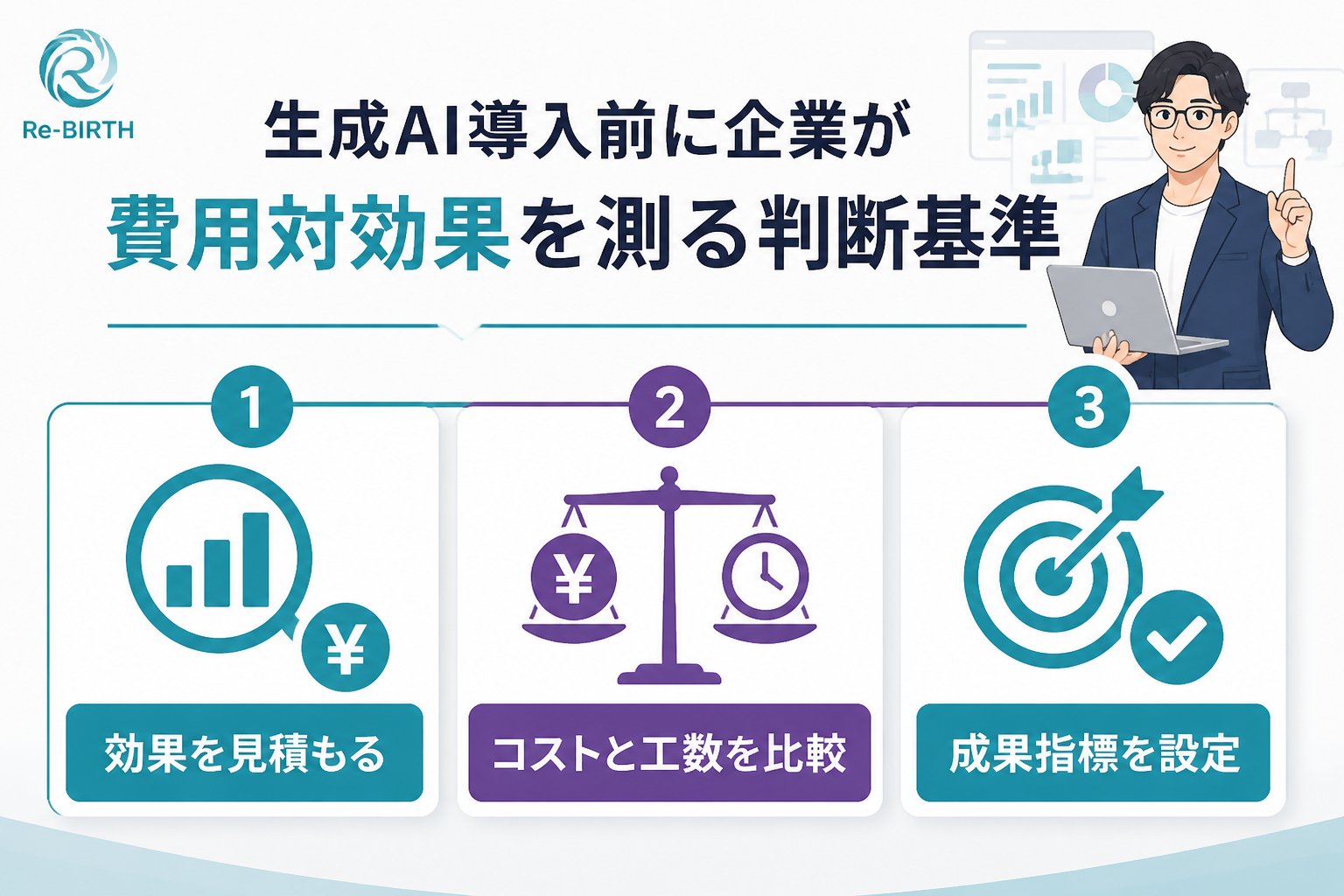 AI導入の失敗回避 生成AI導入前に企業が費用対効果を測る判断基準