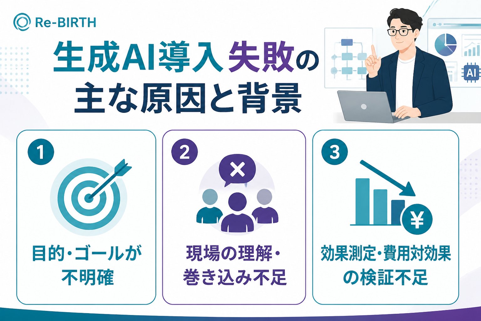 AI導入の失敗回避 生成AI導入失敗の主な原因と背景