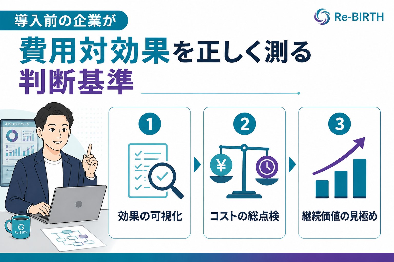 AI導入の失敗回避 導入前の企業が費用対効果を正しく測る判断基準