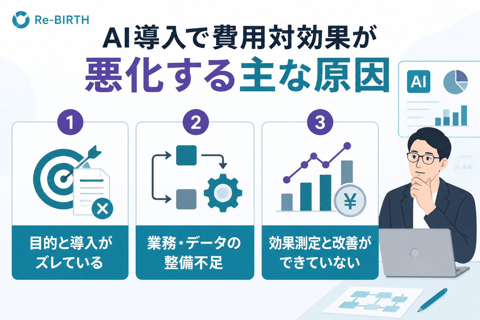 AI導入の失敗回避 AI導入で費用対効果が悪化する主な原因