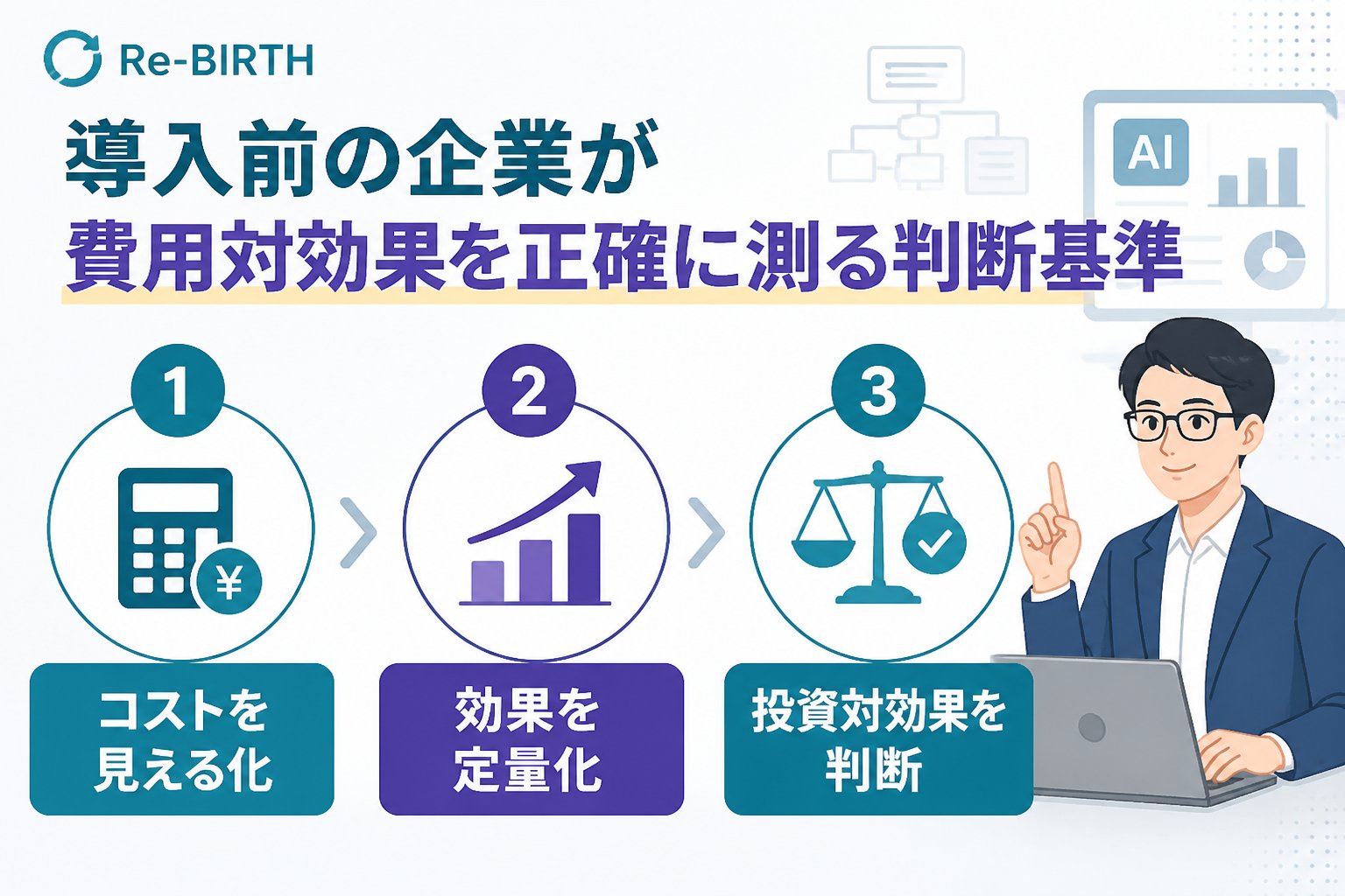 AI導入の失敗回避 導入前の企業が費用対効果を正確に測る判断基準