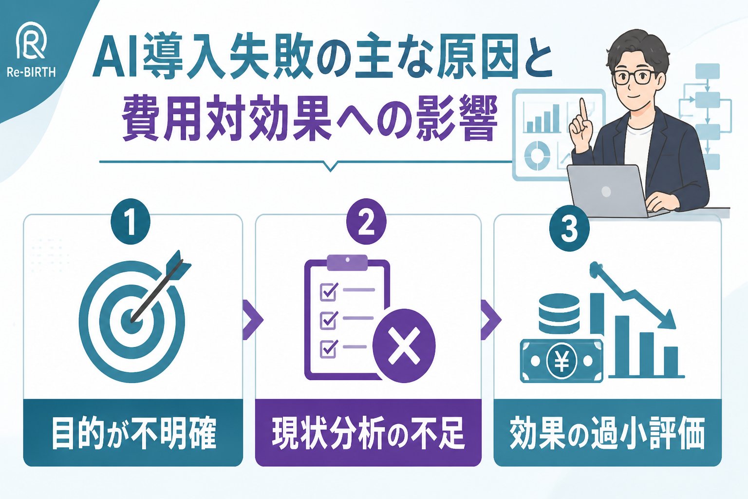 AI導入の失敗回避 AI導入失敗の主な原因と費用対効果への影響