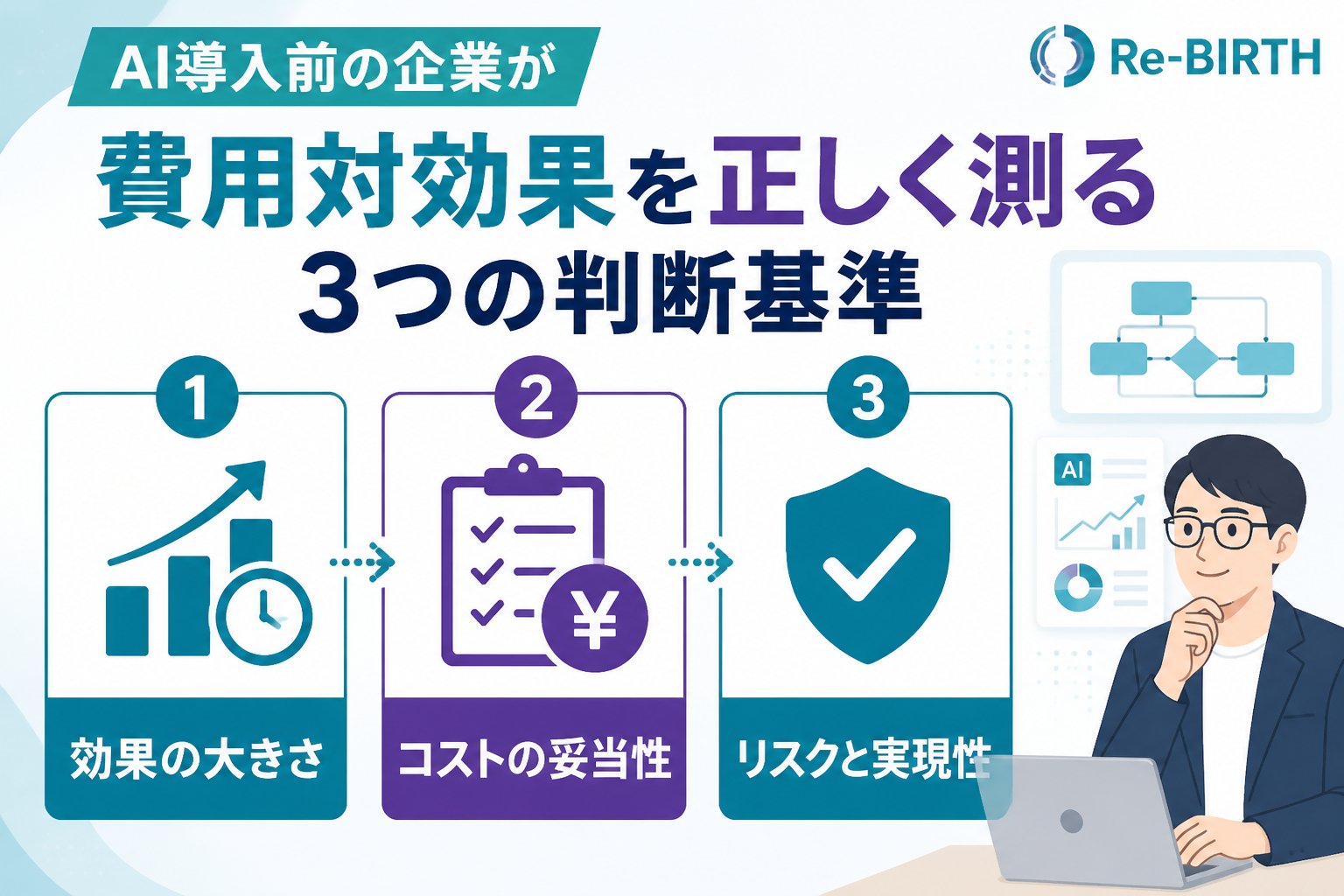 AI導入の失敗回避 AI導入費用対効果導入前の企業が判断すべき基準