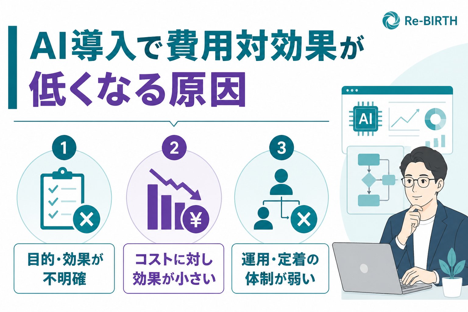 AI導入の失敗回避 AI導入で費用対効果が低くなる原因