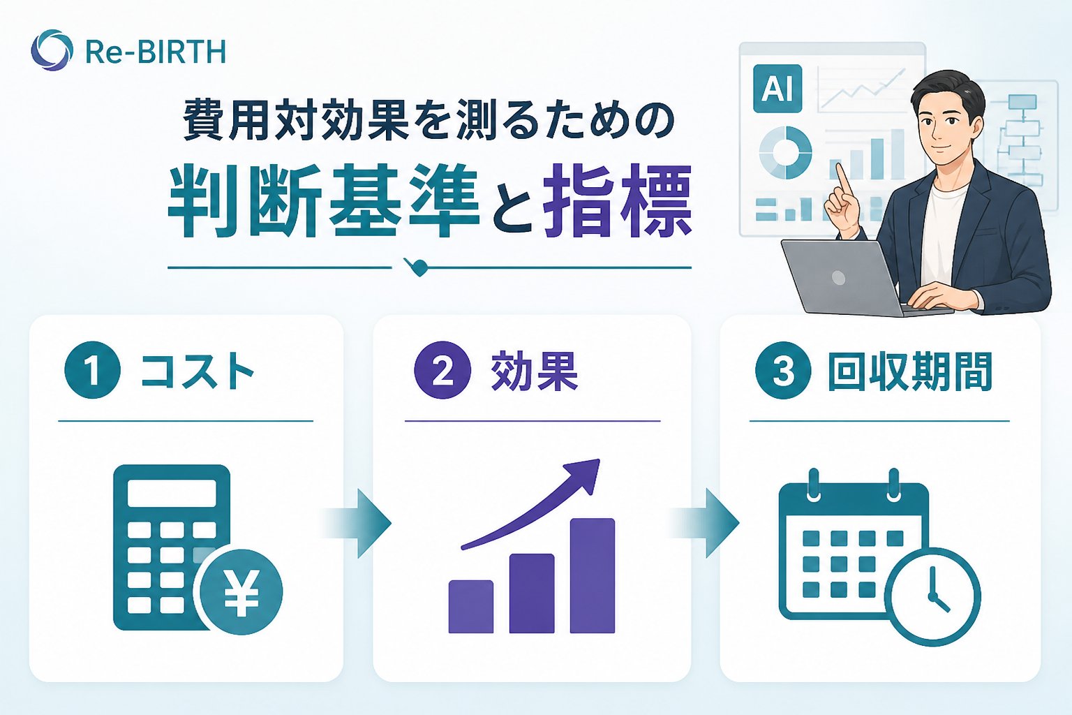 AI導入の失敗回避 費用対効果を測るための判断基準と指標