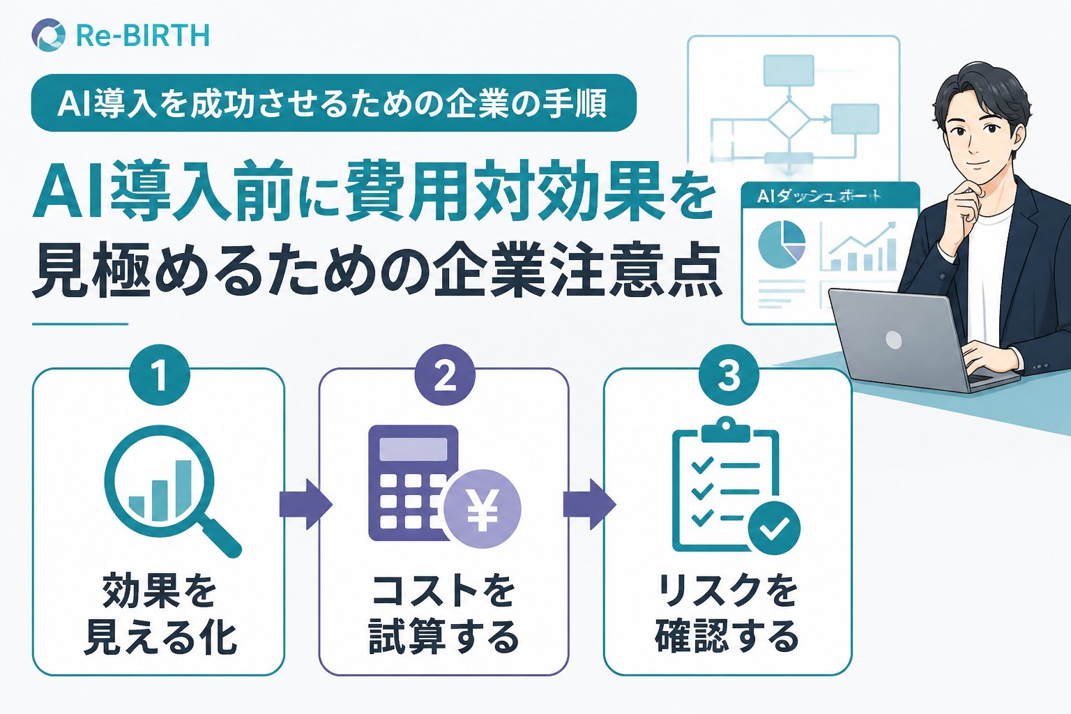 AI導入の失敗回避 AI導入を成功させるための企業の手順